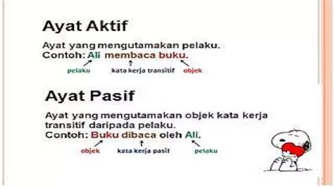 AYAT AKTIF DAN AYAT PASIF Pptx