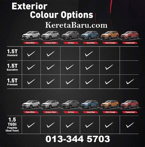 Harga X Proton Bulanan Promosi Terkini Premium Full