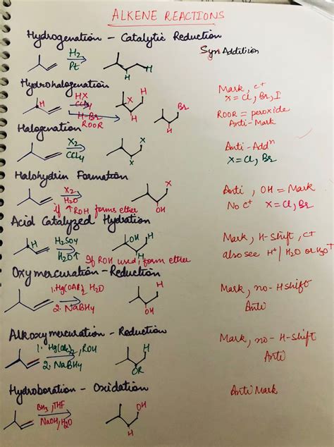 Organic Chemistry Worksheets