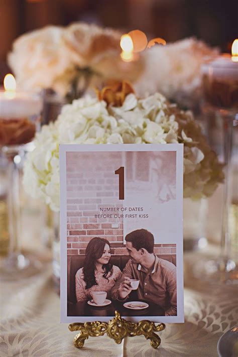 Unmissable Table Name Ideas Photos Chwv Wedding Bells Wedding