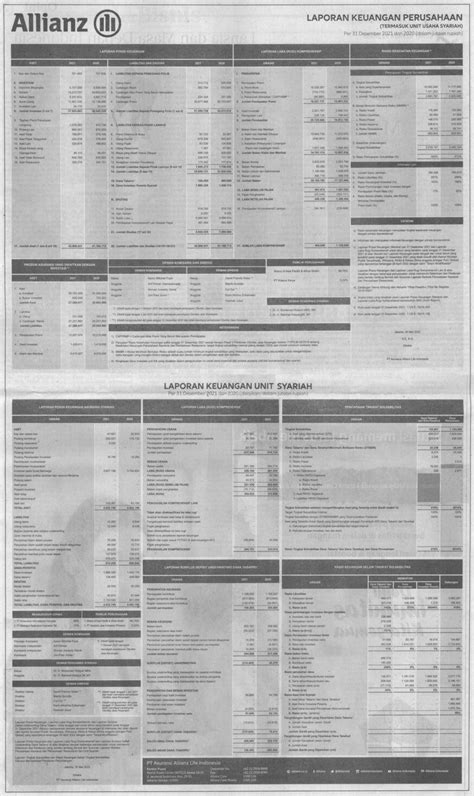Laporan Keuangan Asuransi Allianz Life Indonesia Q Dataindonesia Id