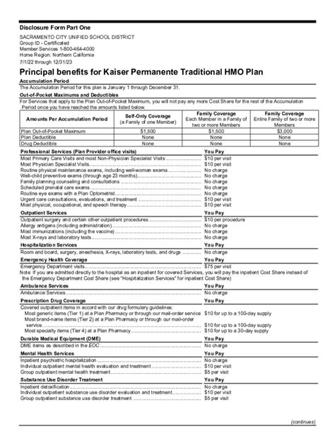 Fillable Online Disclosure Form Part Two Hmo Dhmo And Hdhp Disclosure