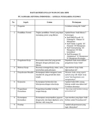 Daftar Pertanyaan Wawancara Sdm PDF