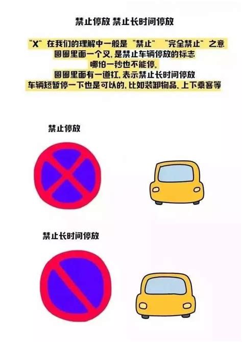 「開車必讀」這些交通標誌傻傻分不清楚！新手一不小心 12 分都扣沒了！ 每日頭條