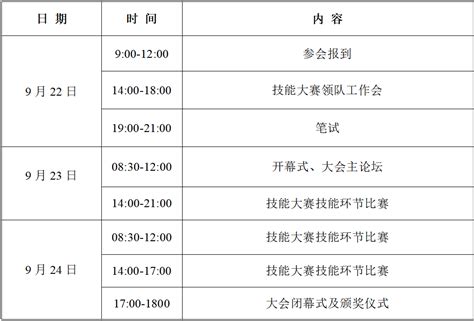 关于举办中国康复医学会体育保健康复专业委员会2023学术年会暨高校运动康复专业建设发展论坛的通知第一轮