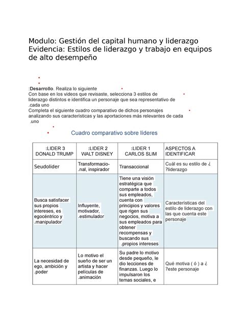 Estilos De Liderazgo Uveg Gestion Del Capital Humano Y Liderazgo