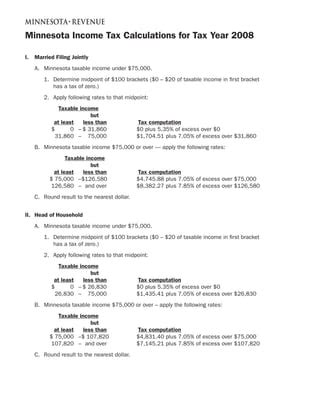 Individual Income Tax Table Algorithms Pdf