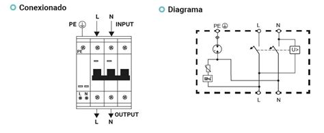 Protector Sobretensiones Permanentes Y Transitorias 2x25a Monofásica