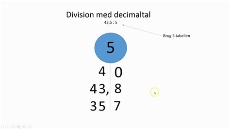 Division Med Decimaltal Slikkepindemetoden Youtube