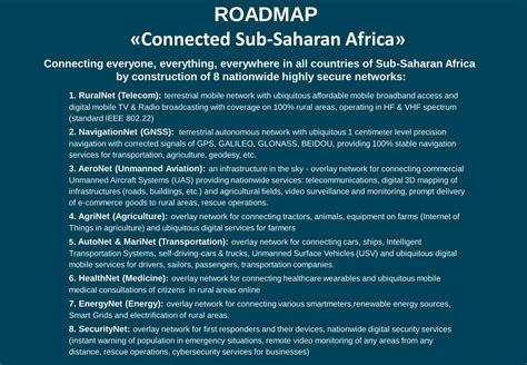 PDF ROADMAP Connected Sub Saharan Africa Target Markets In Sub