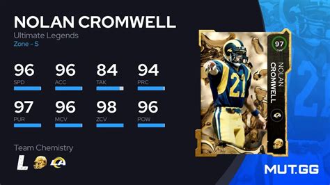 Nolan Cromwell Ultimate Legends Ovr Madden Nfl Mut Gg