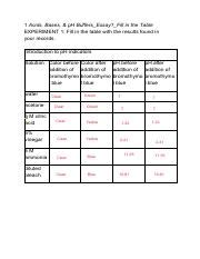 Worksheet Acids Bases And Ph Buffers Pdf Acids Bases Ph Buffers