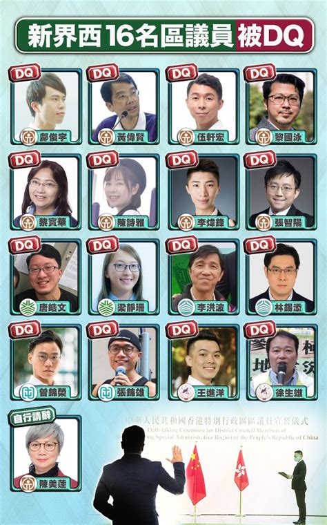 新界西16名區議員宣誓無效 包括鄺俊宇及黃偉賢｜即時新聞｜港澳｜on Cc東網