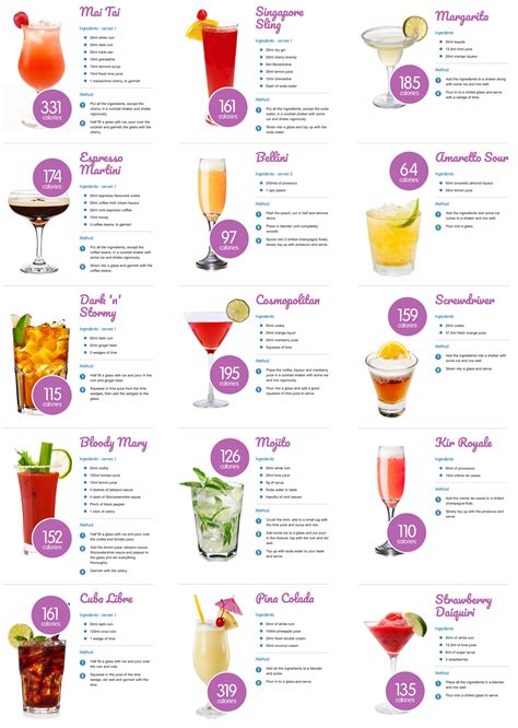 15 Delicious Summer Cocktails For You To Make My Weekly