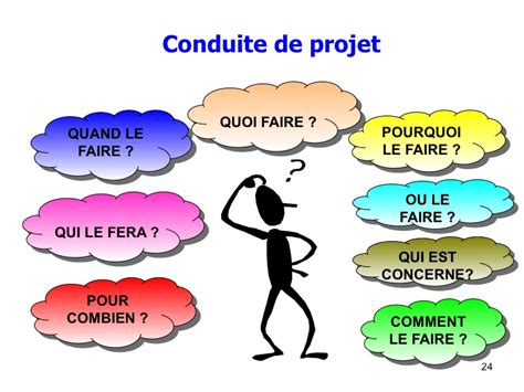 Conduite De Projet