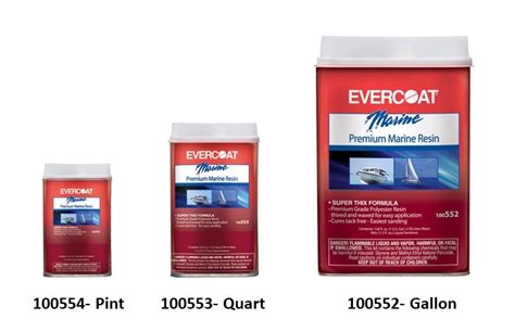 Finishing Resins Evercoat Training Portal