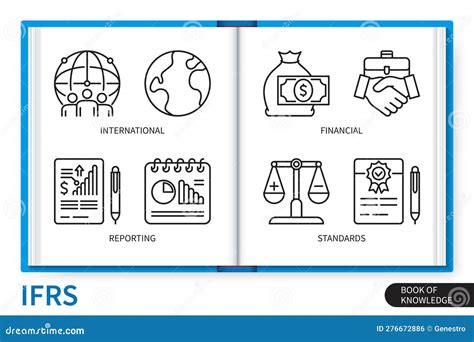 IFRS Infographics Linear Icons Collection Stock Illustration