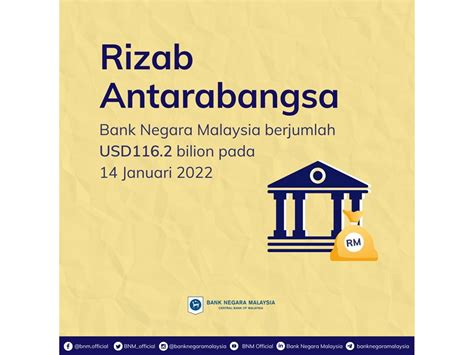 Rizab Antarabangsa Bank Negara Berjumlah US 116 2 Bilion Setakat 14