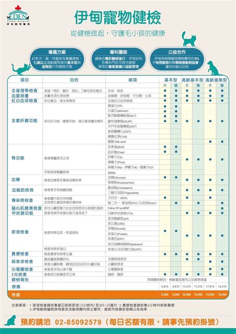 24小時動物醫院 24小時寵物醫院 24小時動物醫院 台北24小時動物急診伊甸動物醫院 貓狗及特寵全天候照護