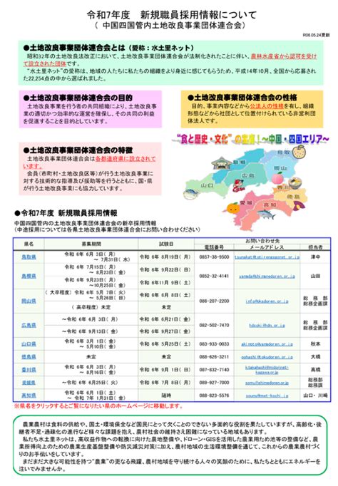 【令和7年度】中国四国管内の土地改良事業団体連合会新規採用情報のお知らせ 水土里ネット山口｜山口県土地改良事業団体連合会