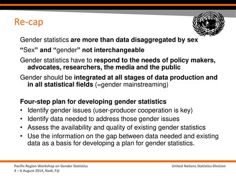 Integrating A Gender Perspective Into Statistics Ppt Download