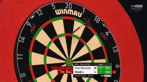 Pdc Darts On Twitter Van Gerwen Wade Early Let Off For