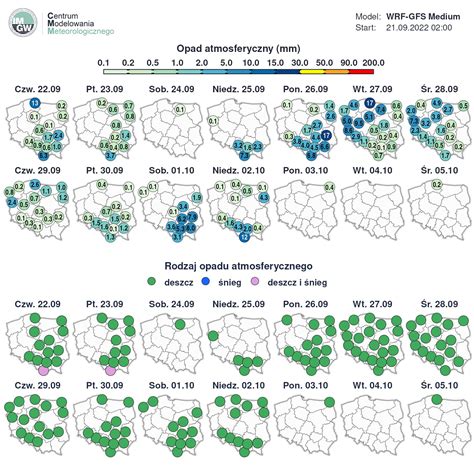 Centrum Modelowania Meteorologicznego IMGW PIB On Twitter