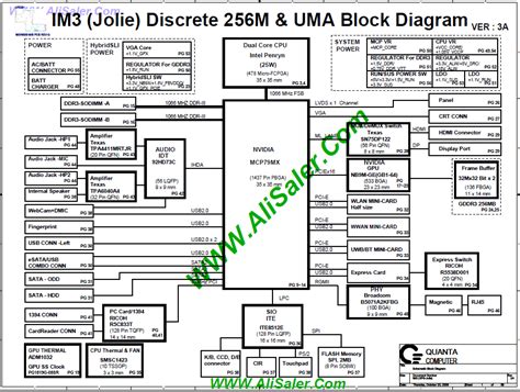 HP Probook 455 G3 Quanta X73A DAX73AMB6E1 Schematic AliSaler