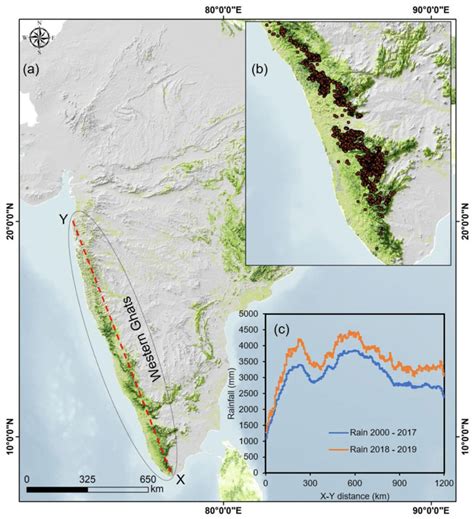 Western Ghats Mountain Range In The Indian Sub Continent A