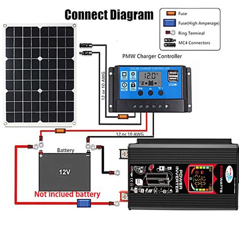 Syst Me De Production D Nergie Solaire V V W V V