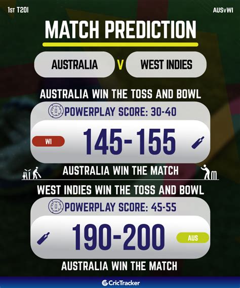 Today Match Team AUS Vs WI 1st T20 Match Prediction Who Will Win