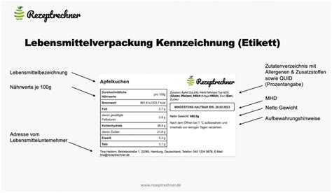 Lebensmittelverpackung Kennzeichnung