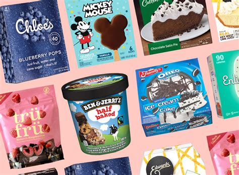 The Best And Worst Frozen Desserts In America In 2021—ranked — Eat