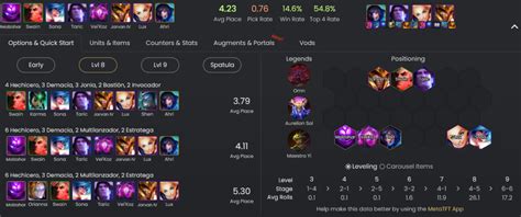 Tft Guía Para Jugar La Composición De Lux Codigoesports ― Codigoesports