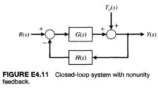 Solved Consider The Closed Loop System In Figure Solutioninn