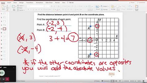 Coordinate Plane Lesson Plan 6th Grade