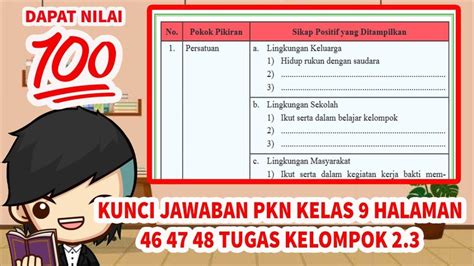 Soal Kunci Jawaban PKN Kelas 9 SMP Halaman 47 48 Sikap Positif