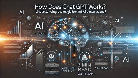 How Does Chat GPT Work Understanding The Magic Behind AI