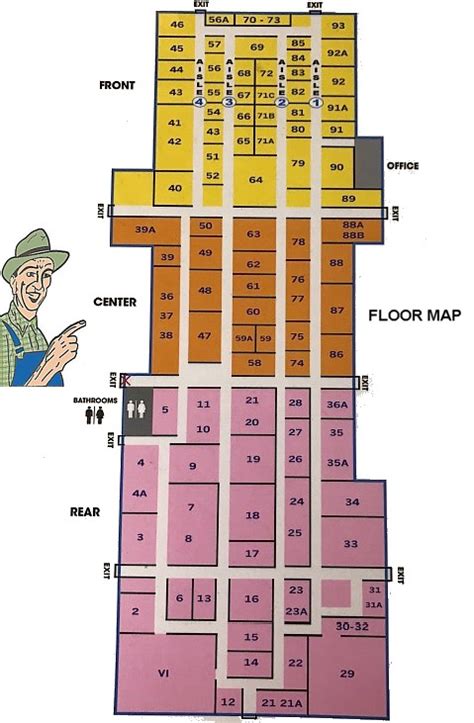 Collingwood Flea Market Merchant Directory