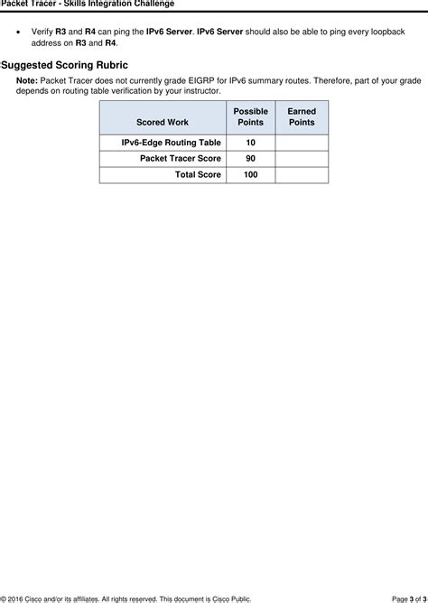 Packet Tracer Skills Integration Challenge Instructions