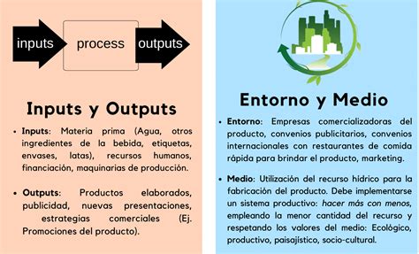 Infograma En Esta Sección Se Presenta Un Análisis Acerca Del