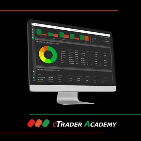 Ctrader Forex Journey A Quick Guide