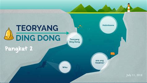 teoryang ding dong by erica domingo on Prezi