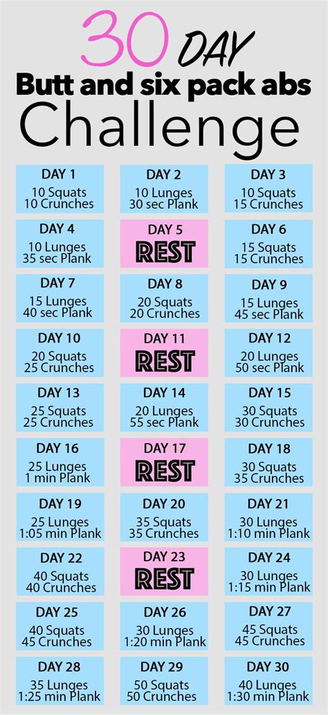 30 Day Challenge Fitness Flat Belly Six Pack Abs Butt CNN Times IDN