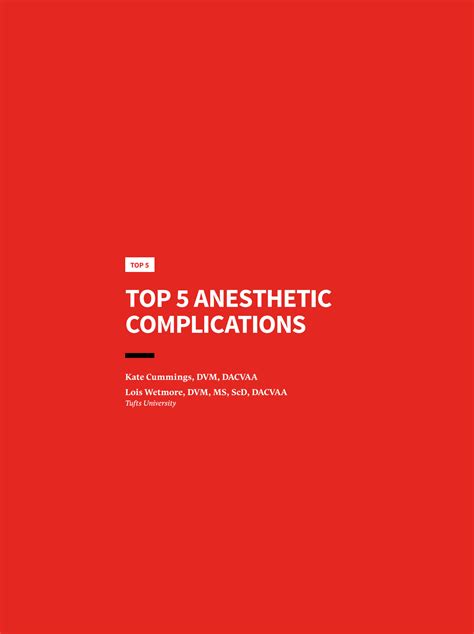 Solution Top Anesthetic Complications Studypool