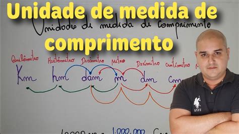 01 Unidades De Medida De Comprimento Medida De Comprimento Youtube