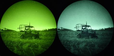 Night Vision Info Gloom Group