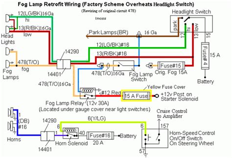 1989 Mustang Gt Wiring Diagram