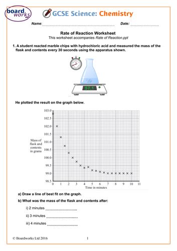 Calculating Rates Of Reactions Teaching Resources