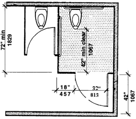 Toilet Stalls Upcodes